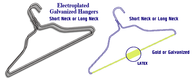 Sure grip, latex, shirt and pants hangers are United Wire Hanger Corporation specialties